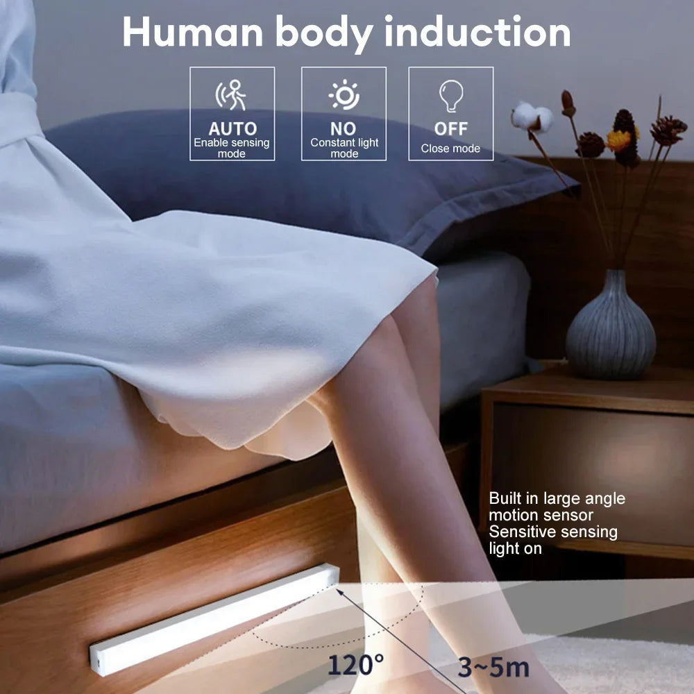 Luz LED Ultrafina con Sensor de Movimiento (Recargable USB)
