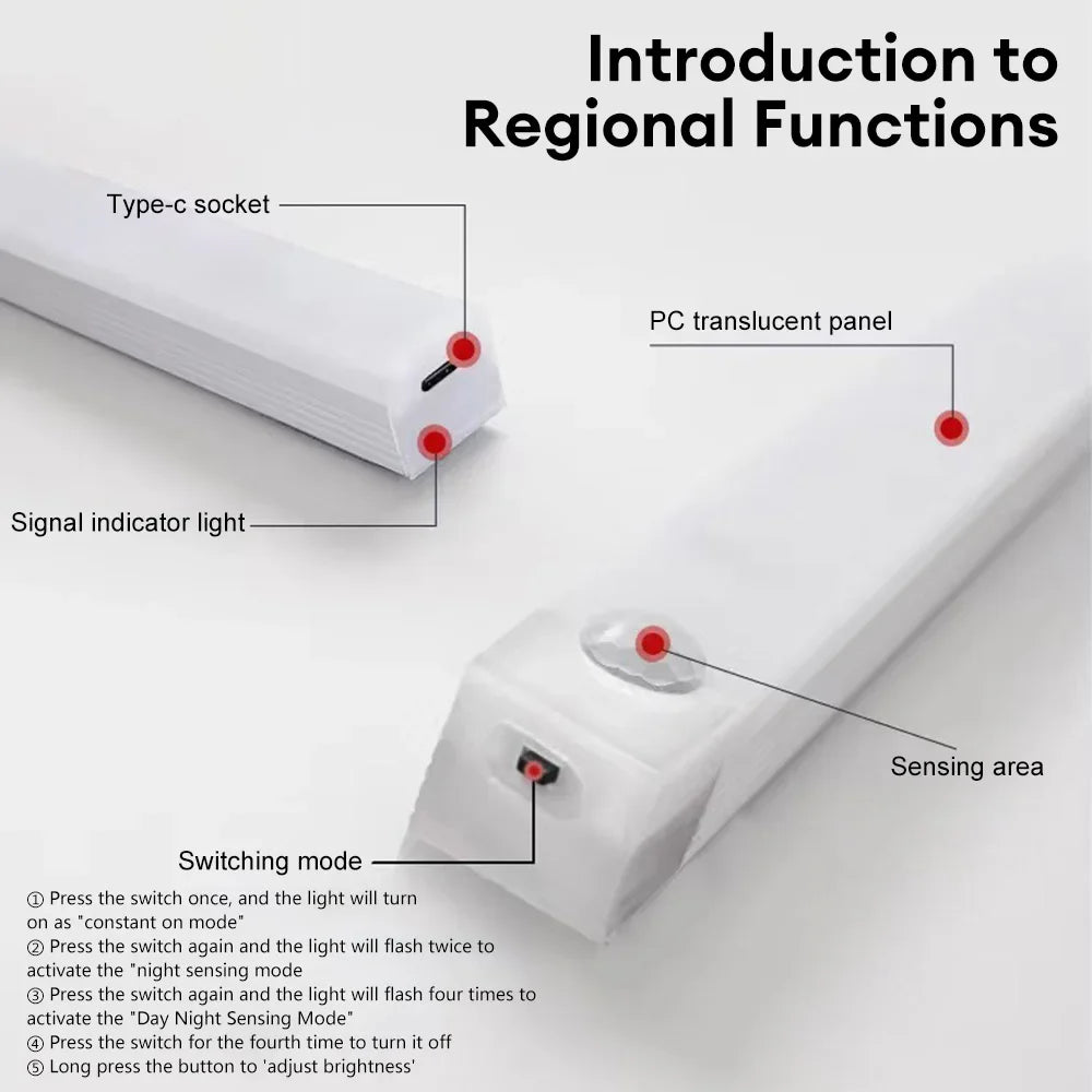 Luz LED Ultrafina con Sensor de Movimiento (Recargable USB)
