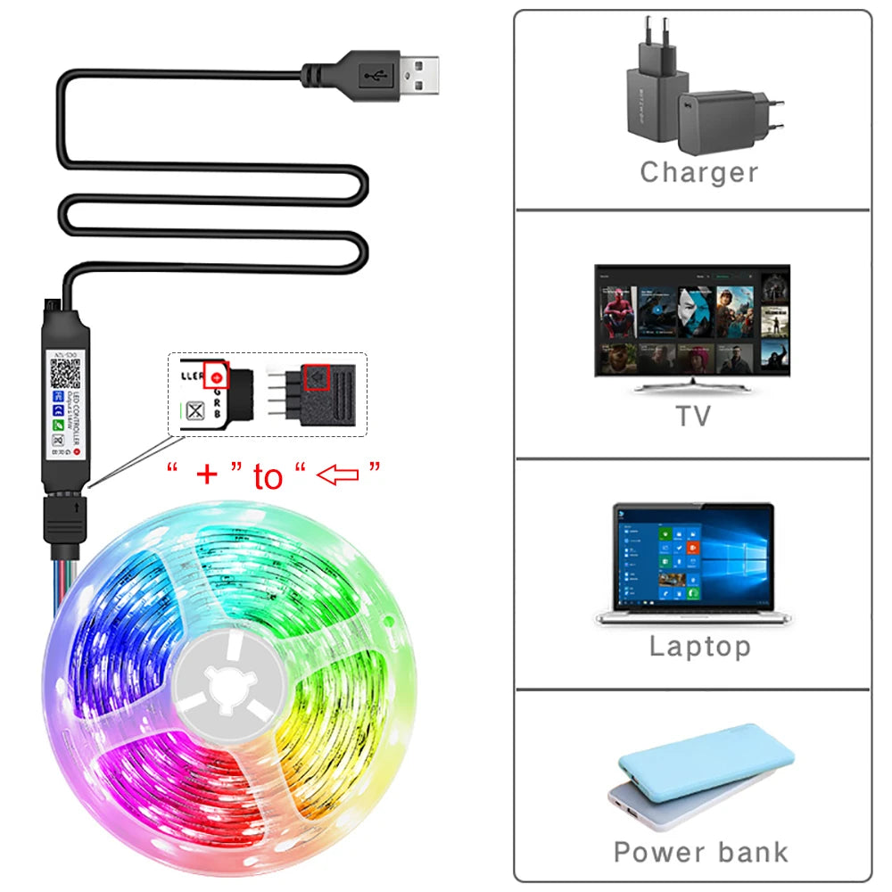 Tira LED Inteligente RGB con Control por App y Múltiples Medidas