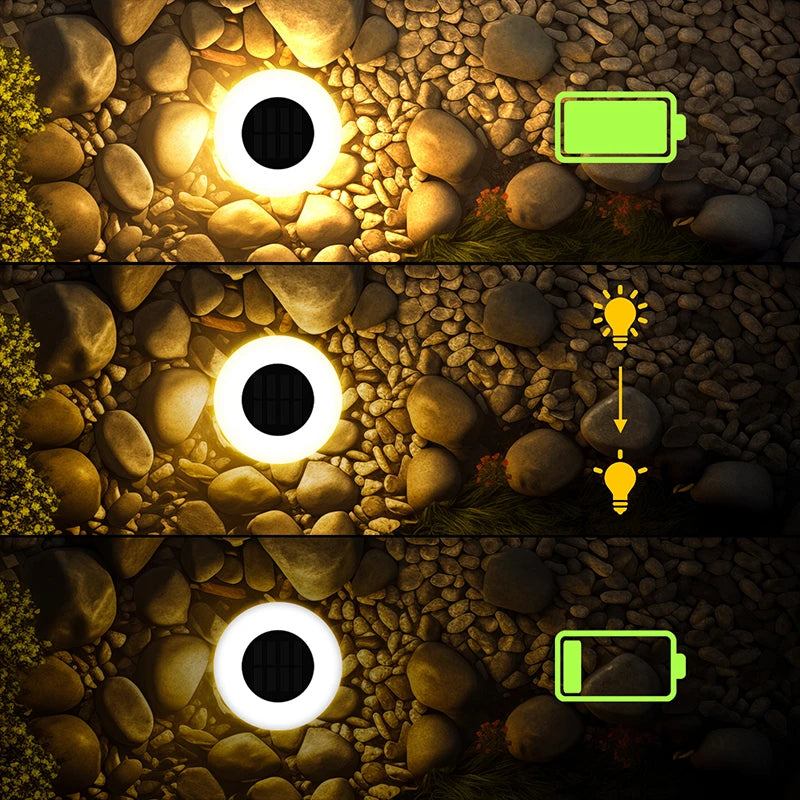 Luces Solares LED Impermeables para el Suelo de Jardín y Sendero