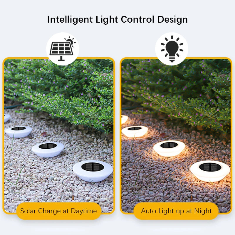 Luces Solares LED Impermeables para el Suelo de Jardín y Sendero