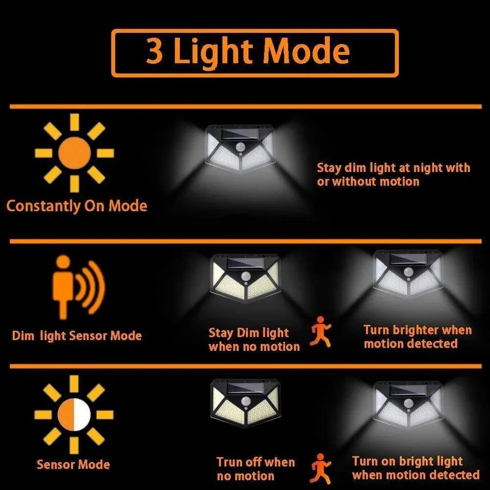 Lámpara Solar de Pared con 100 LEDs, Sensor de Movimiento y 3 Modos